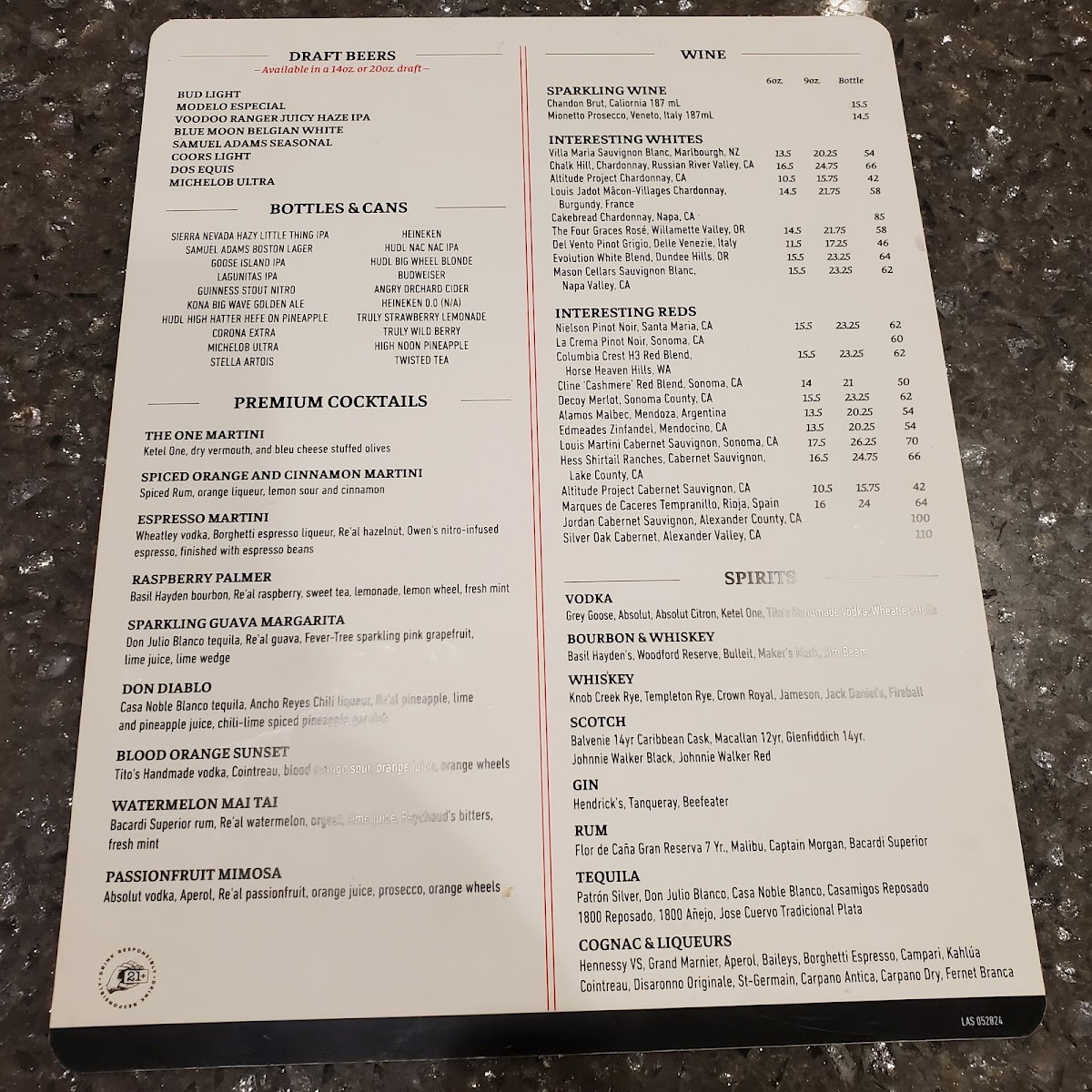 Chophouse Menu - Image 5